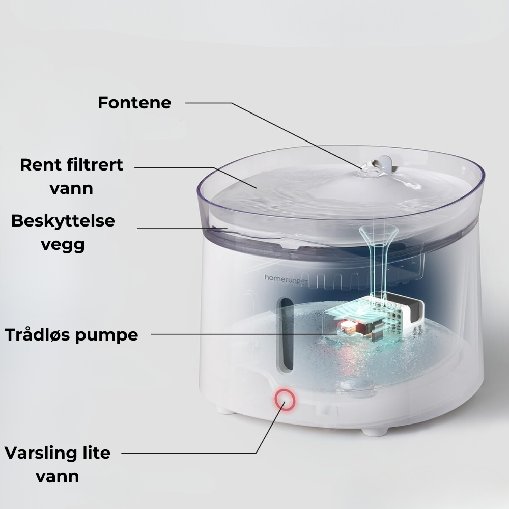 Puriflow - Dricksfontän med inbyggt filter